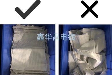 管控2
